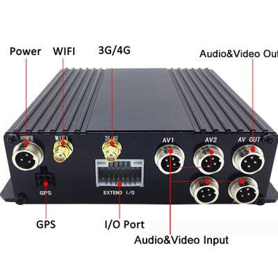 1080P 512GB 8-CH SD Video Mobile CCTV DVR , SD Card Security DVR Recorder for vehicles