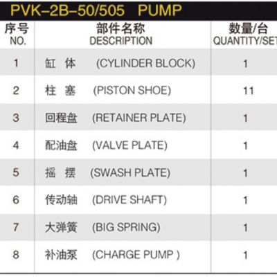 Hydraulic Piston Pump Spare Parts PZ-6B-180/220 PVK-2B-50/505 Piston Pump Repair Kit for Nachi Main Pump