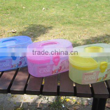 Heat Transfer Printing Film for Plastic(PP PET PS PC ABS) /glass/metal photo-2