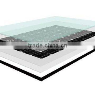 155W Poly Solar Panel18V, Ningbo Ring Solar CO., LTD photo-3