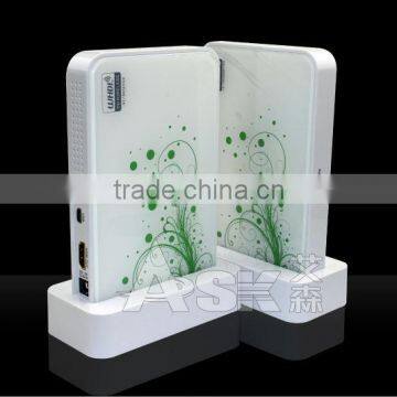 HDMI Wireless Extender Hdmi Extender