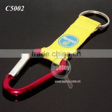 Carabiner Strap