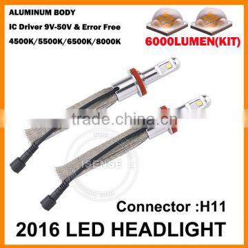 guangzhou auto parts led light headlamp H11