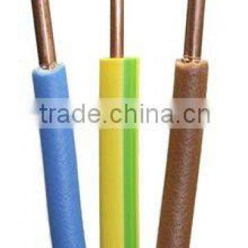 best price tw/thw building earth copper wire