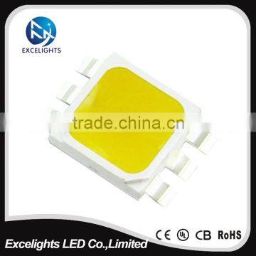 LED SMD 5050 RGB Light Source CE,RoHS Certification China Supplier photo-3