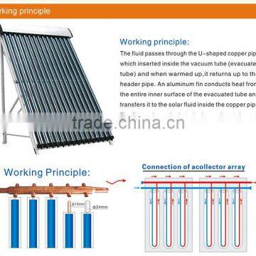 HOT SALE!!! SIJIKING SERIES 2015 heat pipe solar collector solar water heater