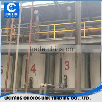 Bitumen Waterproofing Membrane Sbs Membrane photo-5