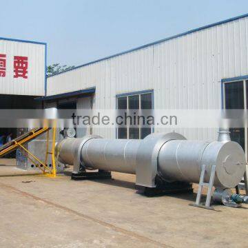 CE/ISO Biomass Powder Drum Dryer