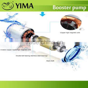 Automatic Water Pumping Machine photo-4