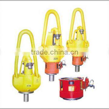 drilling rig rolling swivel