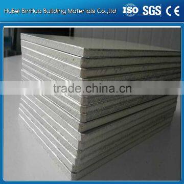 A2 PVDF coated fire proof aluminum composite panel