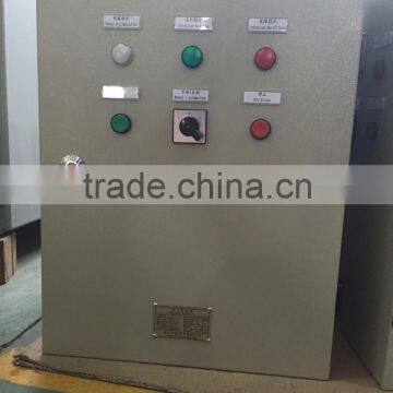XL control panel box manufacturers