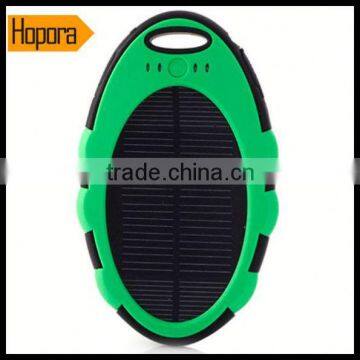 Full Capacity Lipstick Battery Charger Portable Anker Power Bank