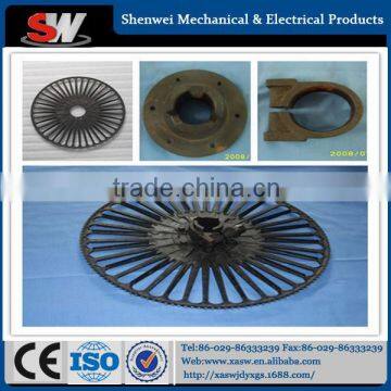  china supplier textile machinery spare parts for sword round