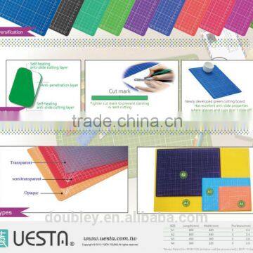 Cutting Mat New Style School Stationery photo-5