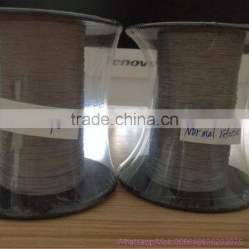 High Light Reflective Yarns for Clothing photo-2