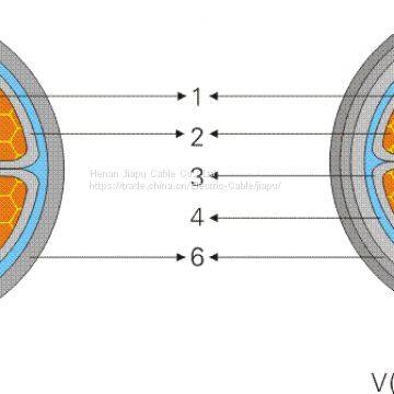 Fire Resistant Cable