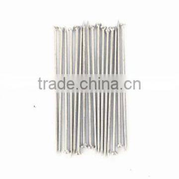 Office Head Pins photo-2