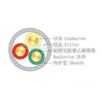 High Technology Reciprocating Granule Making Extruder With 4 Flight photo-3