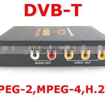 Car Factory HD 140-190KM/H 2 Tuner Car DVB-T MPEG-4,HD 140-190KM/H Digital TV Receiver DVB-T,DVB-T Set Top Box,DVB-T Dual Tuner photo-2