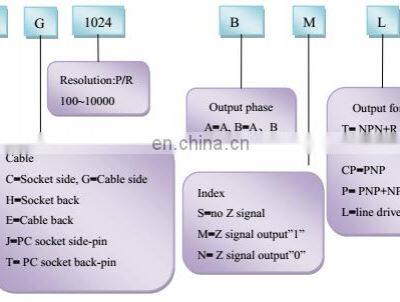 Rotary Encoder 400 Pulses Incremental Optical Rotary Encoder ABZ Phase 5-26V NPN Output photo-4
