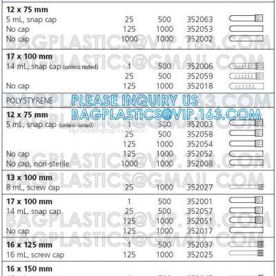 Plastic Test Tube, Round Bottom Transparent PS Plastic Blood Collection Test Tube With Spiral Top, Medical Sterile Male Urethral Swab Polyester Cotton Rayon Tip Metal Handle With PS Transport Tubes photo-4