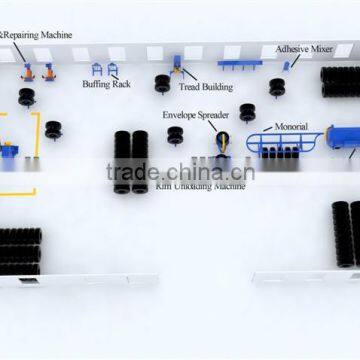 150 tires one day fctory price tire retreading line