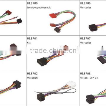 Cheaper price auto wiring harness