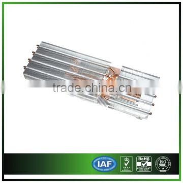 200W Heatsink for Industrial Equipment