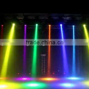 High Brightness Stable Quality 8 Prism Osram 2R Stage Disco Light Moving Head Beam Light photo-2
