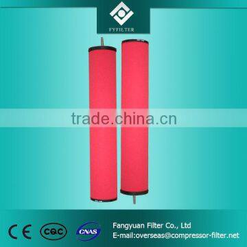 Hankison Air Filter Element/Hankison Filter E5-48 photo-3