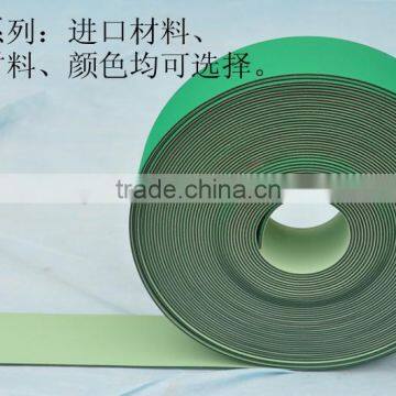 Nylon Transmission Flat Belt photo-4