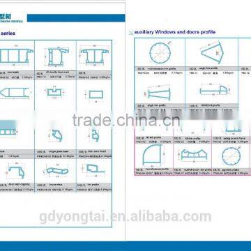 UPVC window profile casement door profile door panel