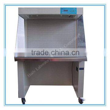 Lab High-efficiency Hepa filter horizontal clean bench (HL-JJT036)
