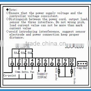 Digital Temperature Controller Water Heater JDC-9200 photo-6