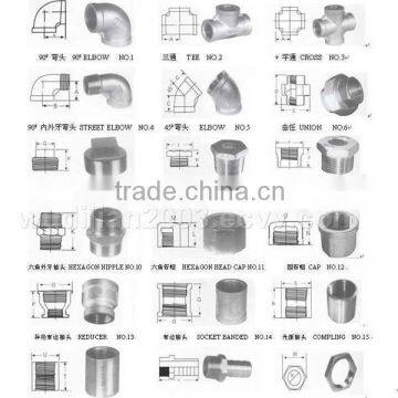 Carbon Steel Pipe Fittings Pipe Elbow photo-4