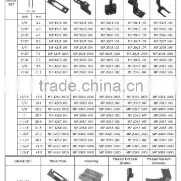 LU2-400 gauge set for MITSUBISHI/sewing machine spare parts