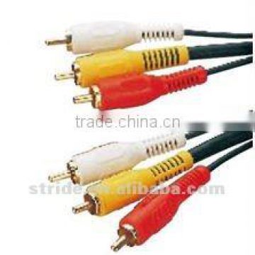 CCS RCA cables