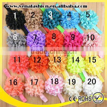 Stretch Korean Wavy Shape Chiffon Making Baby Headbands photo-6