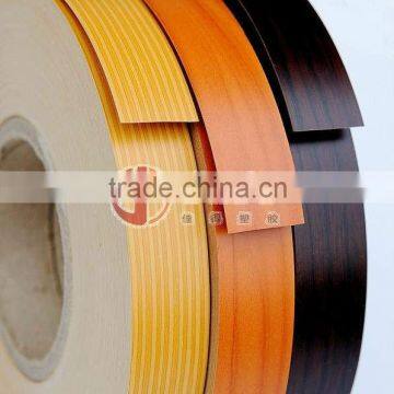 0.25mm-3.0mm PVC Edge Banding for Furniture