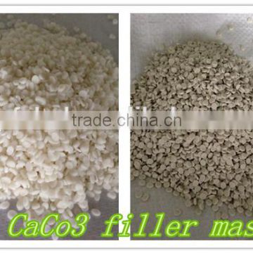 This filler made from Caco3 and plastic