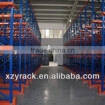 China manufacturer ISO/TUV certified warehouse storage drive in rack