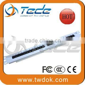 wifi patch panel antenna