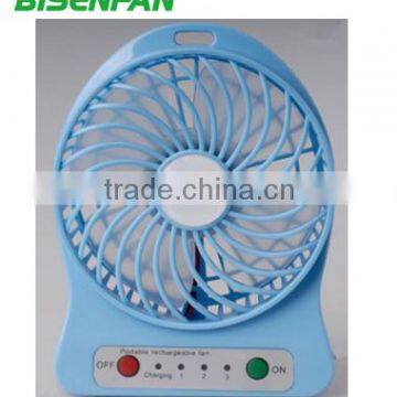 dc 5v Plastic Rechargeable Usb Led Message Fan Small Desk Fan Table Fan