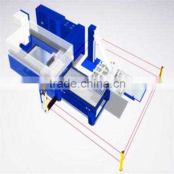 Automatic machine for palletizing manipulator