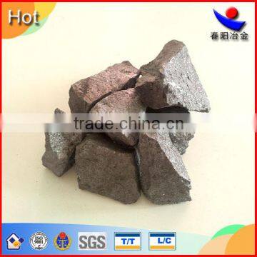 china ferro silicon aluminum barium calcium / alloy for casting inoculant