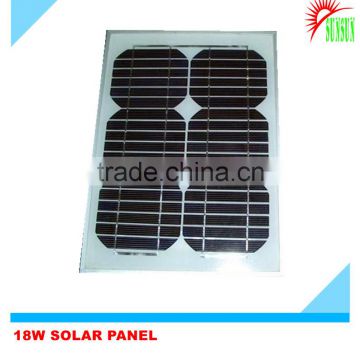 Glass laminated 18W mono solar panel