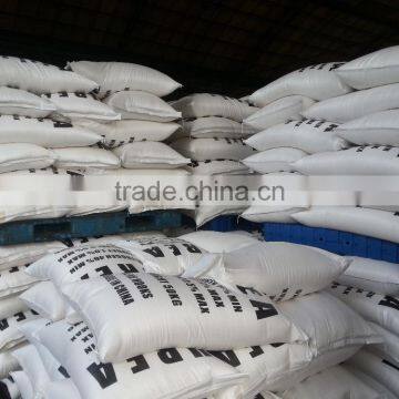 Urea Fertilizer Prices photo-5