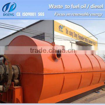 PE/PS/PP/ABS to oil recycle and pyrolysis machine