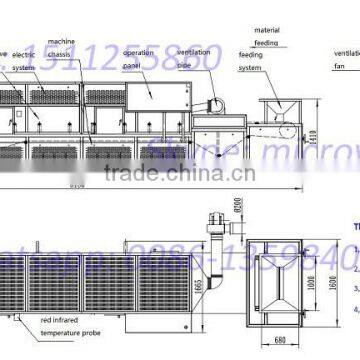 Conveyor Belt Microwave Spice Dryer/sterilizer-SS 304 photo-2